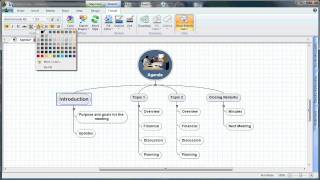 MindView 4 Mind Mapping - Customizing your mind map Tutorial