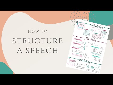 What is format of speech?