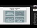 CPT – cognitive processing therapy for trauma