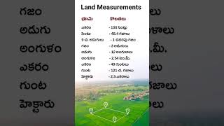 Land Measurements