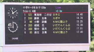 第３回江東区ジュニアトライアル大会　小学生高学年女子１００ｍ　花　優月