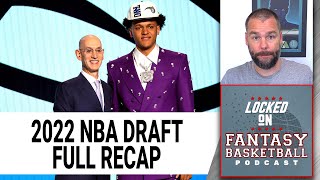 2022 NBA Draft Recap | Team By Team Review