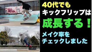 【スケボー】354  オッサン（41歳）のキックフリップメイク率を調べてみた！