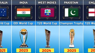 Host Nations for Men's ICC Events 2023 to 2031 |    Cricket World Cup