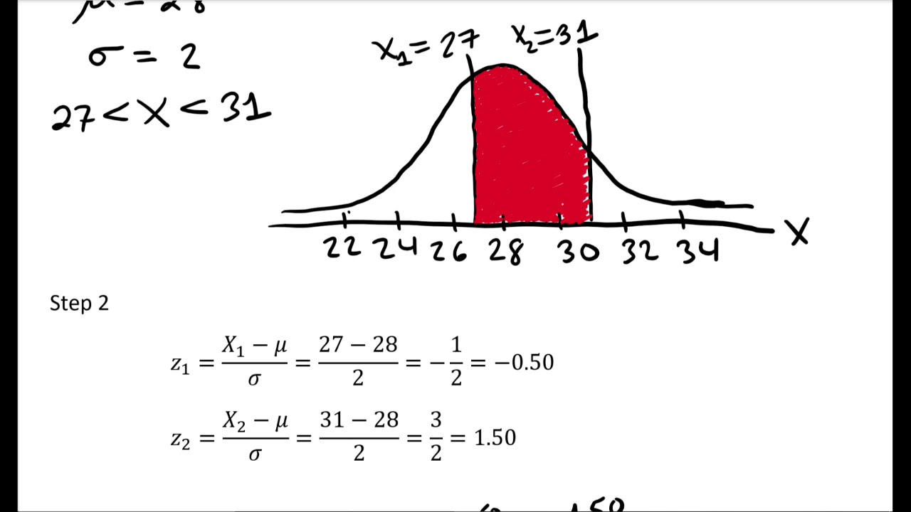 Probability & Statistics Lesson 6.2: Applications Of The Normal ...