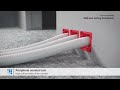 B² wall and ceiling transitions - The best solution for every transition