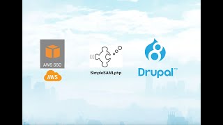 Setup AWS Single Sign On(SSO) SAML with Drupal 8 simpleSAMLphp Authentication单点登录案例