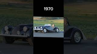 Evolition Of Morgan (1910~2024) #shorts #evolution #2024 #viral #morgan