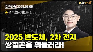 2025 반도체, 2차 전지 쌍절곤을 휘둘러라! | 김민형 전문가