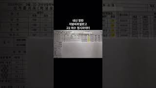 내신 망한 고2 정시파이터 9모 성적표