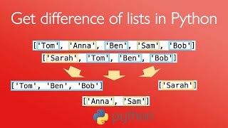 Get difference between two lists in Python