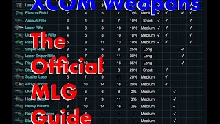 XCOM Weapons: The Official MLG Guide