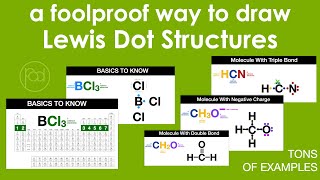 A Foolproof Way to Draw Lewis Dot Structures