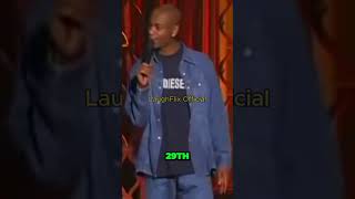 Dave Chappelle - The Black Santa Claus - Standup Comedy #shorts