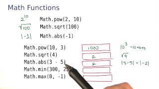 Math Functions - Intro to Java Programming