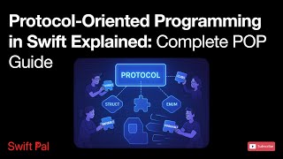 Protocol-Oriented Programming in Swift Explained: Complete POP Guide
