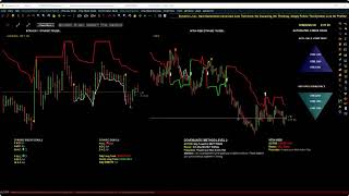 How To Trade In Live Stock Market | Live Broadcast @24-02-2021