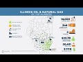 IPRB | Illinois Oil & Gas Industry Economic Impact (2023)