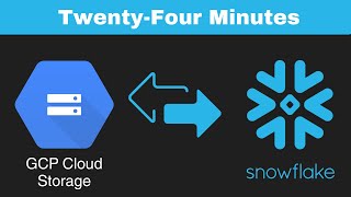 Snowflake - Connect Google Cloud Storage (Copy Into / Snowpipe)
