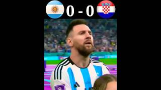 Argentina VS Croatia FIFA World Cup 2023 Highlights Imajinary🔥🔥#youtube #football #shorts#messi