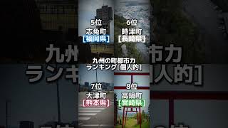 【個人的注意】九州の町都市力ランキング！異論などあったらコメントお願いします！ #地理系 #ランキング #町 #九州