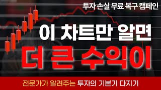 모든 차트의 원리가 담겨있는 가장 기초적인, 초보자들은 꼭 알아야 하는 필수정보 무료 공개