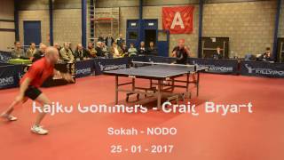 Rajko Gommers vs Craig Bryant