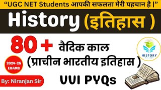 वैदिक युग  : Important Previous Year Questions of Vedic history | vedic period history pyq in hindi