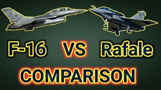 F-16 Fighting Falcon Vs Dassault Rafale | Pakistani F16 Vs Indian Rafale Comparison | Defence Writer