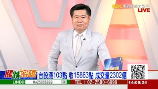 看得清清楚楚 才能操作輕輕鬆鬆！《漲跌密碼》張宇明老師 20230323