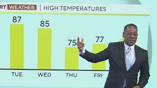 KDKA-TV Morning Forecast (5/20)