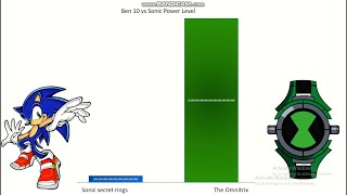 Sonic vs Ben 10 Power Level