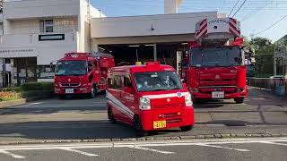 【緊急走行】横浜消防さちが丘ミニ救急出動❗️❗️