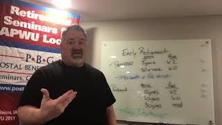 Postal Early Retirement!!  Everybody wants to know this!