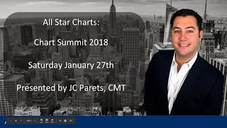 JC Parets Chart Summit 2018: First Presentation - Process