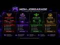 Fivem MOH Job & Gang Garage – Modern Police, EMS & Gang Garage | FiveM QBCore