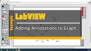 LabVIEW: Adding annotation to graph
