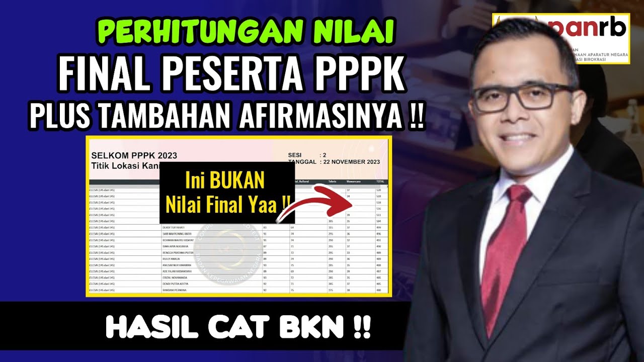 FIX !! PENENTUAN NILAI FINAL TES PPPK 2023 SETELAH TES CAT BKN - YouTube