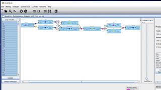 Time Performance Analysis Using ProM