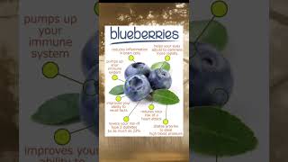 7 Amazing Health Benefits of Blueberries