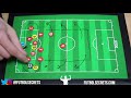 Jürgen Klopp | Aprende Heavy Metal con el Liverpool