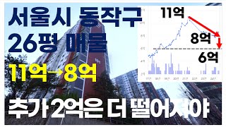 서울시 동작구 급매 아파트('25년 2월 21일 기준)