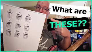 How To Read Guitar Chord Diagrams