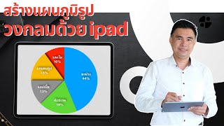 สร้างแผนภูมิรูปวงกลม ด้วย ipad