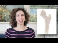 q is for quality bones the abcs of osteoporosis