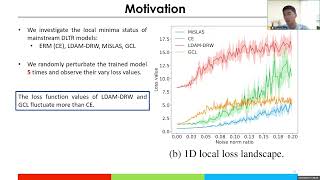 CC-SAM CVPR'23 Presentation