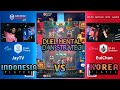 MATCH PERTAMA DI KOREA = COMEBACK ! ( JayTV ) Chaos Theory VS ( EuiChan ) OP.GG Skeleton - CRL Asia