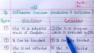 Difference Between Hardware and Software | Hardware vs Software | Learn Coding