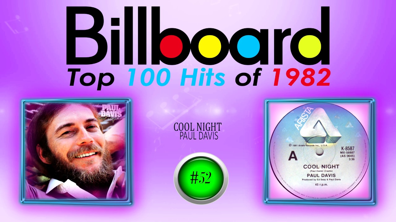 The Billboard Top 100 Hits Of 1982 - YouTube