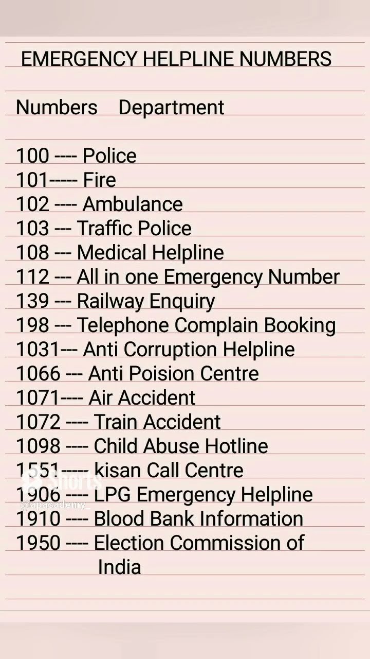 List Of Emergency Helpline Numbers | All Over In India #gk #knowledge # ...